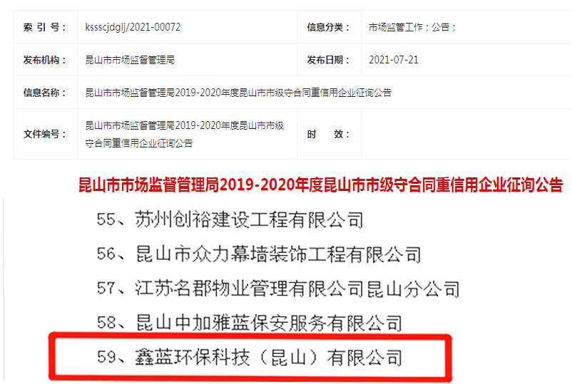 （必博环保名列昆山市“守合同重信用”企业名单）