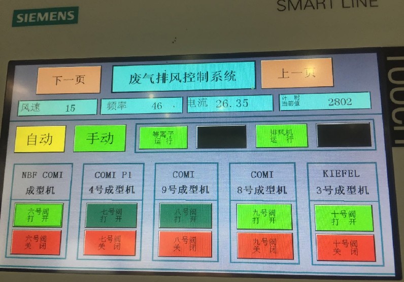 废气净化PLC自动控制系统